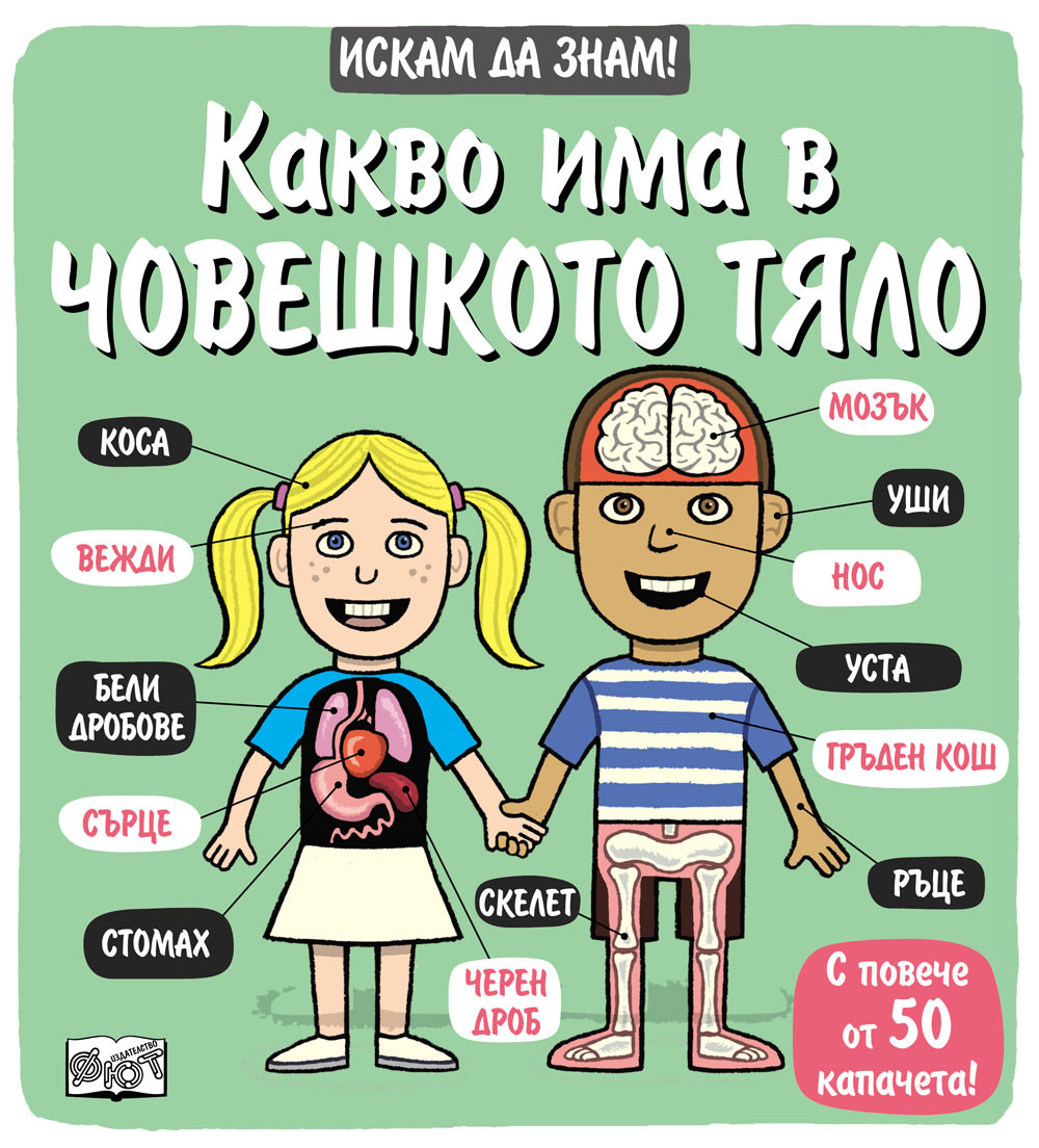 Искам да знам! Какво има в човешкото тяло 