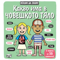 Искам да знам! Какво има в човешкото тяло 
