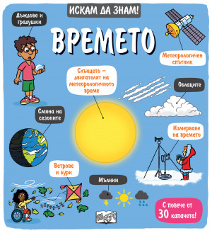 Искам да знам! Времето